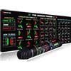 excovip Tappetino per mouse con scorciatoia per Stock Market, Investor Day Trader, 800 x 300 mm, Tessuto, Multicolore (Stock Market Theme)