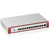 Zyxel USGFLEX 500H Pacchetto Di Sicurezza Firewall