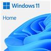 Microsoft System Builder | Windоws 11 Home | Intended use for new systems | Install on a new PC | Branded by Microsoft