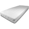 BONEX Fontana - Coprimaterasso di alta qualità, 80 x 200 cm, altezza 19-21 cm, adatto per persone allergiche, lavabile a 60 gradi, chiusura lampo su 4 lati, bianco