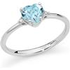 Miluna Anello Topazio Azzurro Miluna LID3748X