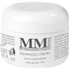 MM SYSTEM SKIN REJUVENATION PROGRAM ENHANCED CREAM 15%
