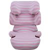 JYOKO Kids Rivestimento per seggiolino Auto in Cotone Compatibile con Cybex Solution Fix (Pink Island)