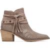 REFRESH - Stivaletti casual Donna Camel - Scarpe comode e versatili - Moda casual - Modello 17518002 (Misurare 36)