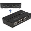 Delock Switch USB 2.0 per 4 PC su 4 dispositivi