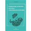 Lulu La pancia della mamma La nuvola La macchina da scrivere