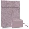 HaruYo 16-15.6-15-14-13.3-13-12 Pollici Custodia per laptop, PU Pelle Portatile Sleeve per MacBook Air/Pro/Surface Dell Lenovo HP ASUS Acer Design in rilievo .12-14 Pollici Viola