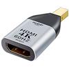 xiwai Mini DisplayPort DP Source to HDMI Sink mostra 4K @ 60hz Ultra HD Converter Adapter per laptop Mac