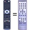 GOUYESHO Telecomando di ricambio per Technics SA-EH750 RAK-SC304W RAK-EHA28WH RAK-EHA16WH