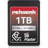 Pergear Scheda di memoria CFexpress 4.0 da 1 TB tipo A, fino a 1780 MB/s di velocità di lettura e 1600 MB/s di velocità di scrittura per 4K 120P, 8K 30P (Master Series), compatibile con fotocamere
