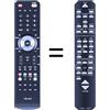 GOUYESHO Telecomando di ricambio per Yamaha RAV15 RX-V430RDS RX-V430 HTR-5540RDS HTR-5540