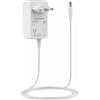 TECHZOCO Alimentatore 9 V 2 A, adattatore di alimentazione, alimentatore 9 V 2 A, alimentatore a muro, caricatore 9 volt, adattatore di alimentazione, connettore DC 5,5 x 2,5 mm, bianco