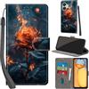 PHINIENLAND Cover per Xiaomi Redmi 13C 4G/5G Case PU Pelle Custodia [Kickstand] [Chiusura magnetica] [Slot per Schede], Portafoglio Flip Custodia per Xiaomi Poco C65,Fiamma