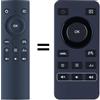 GOUYESHO Nuovo telecomando RC-0013 per Benq Mobiuz Monitor EX3210U EX2710U RC0013