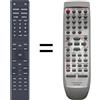 TCNOUMT EUR7702290 - Telecomando di ricambio adatto per Technics Hi-Fi Stereo System SH-DV290 SC-DV290 SA-DV290 SA-DX750