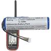 MUKUZI Batteria compatibile con Gar-min Alpha 100, DC50, T5 GPS, TT10, TT15, TT15X Dog Collar Dog Trainer 3400 mAh (ricambio per 361-00029-02 010-10806-30)