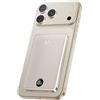 iWALK Power Bank Portatile Magnetica, 5000mAh Batteria Esterna Ultra Sottile con Ricarica Wireless e Display LED, Impugnatura Comfortevole Compatibile con Serie iPhone 16/15/14/13/12