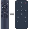 GOUYESHO Telecomando di ricambio per OXS Thunder Lite PC Gaming Soundbar