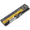 FESTAS Batteria da 5200mAh 42T4751 42T4235 42T4732 42T4752 42T4793 42T4755 per Lenovo ThinkPad T410 T420 T510 T520 W510 L420 L510 L510 2 l52 0 E40 E50 E520 E525 W520 SL410 SL510 Computer portatile T41