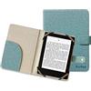 Berfea Custodia Sacchetto Universale per eReader 6 pollici per TAGUS, Tolino Shine, Energy, Tesla, Readmoo Mooink, Woxter, Digma, Onyx BOOX, PocketBook, Kobo Clara/Nia/Touch, Blu