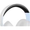 SOULWIT Kit di Cuscinetti di Ricambio per Sony Gold Wireless Playstation PS4 Headset, Cuscinetti per le Orecchie per la Versione 2014 (Modello CECHYA-0083), Facile Installazione Fai da te