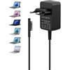 RENGOGA Alimentatore Surface 24W 15V 1.6A Caricabatterie, Adattatore di Alimentatore Compatibile con Microsoft Surface Go/Go 2/Go 3/Surface Laptop Core m3/Surface Pro 3/Pro 4/Pro 5, Caricatore Charger Nero