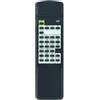 VINABTY RC-330S Telecomando di ricambio applicabile per Onkyo Audio Receiver TX-8011 TX-8211 TX8011 TX8211
