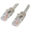 StarTech.com Cavo di rete CAT 5e, Cavo Patch Ethernet RJ45 UTP Grigio da 2m antigroviglio, Cavo RJ45 M/M Cat 5e