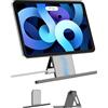 YACAISI Caricabatterie wireless magnetico per iPad di 10° generazione, iPad (A16) solo, 18 W, iPad Tablet iPad con cavo USB-C