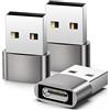 BRV Explorer Adattatore USB C Femmina a USB Maschio 3Pack, Adattatore USB Type C, Connettore Cavo Caricatore Tipo C, USB C to USB Compatibile con iPhone 12 13 14 15 Pro Max, Galaxy S23 S22 S21