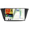 BXLIYER - [8G+256G, 8-Core] - Android 15 IPS Autoradio Per Iveco Daily VI (2014-2021) - Senza fili Carplay + Android Auto - LED Camera & MIC - DSP DAB Volante 360-Camera Fast-Boot 4G - 9 Pollice 2 Din