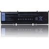 Acxilexy Batteria 69KF2 Compatibile con Dell G7 15 7500 G15 5510 5511 5515 5520 5521 XPS 15 9500 9510 9520 Precision 5550 5560 5570 Alienware M15 R3 R4 M17 R3 R4 Inspiron 7510 7610 7620