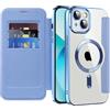 IMEIKONST Cover Magnetica per iPhone 13 con Slot per Carte, [Compatibile con MagSafe] [Blocco RFID] Custodia Portafoglio Flip Antiurto Trasparente Case per iPhone 13. Azzurro JDCX