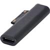 cablecc Adattatore di ricarica DC 15 V tipo C femmina a Surface Pro7 Pro6 Pro5 Pro4 Pro X Go Book