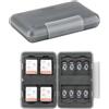 PROfezzion Compatto Porta Schede SD Micro SD, Portatile Custodia Schede di Memoria per 8 SD/SDXC/SDHC + 16 micro SD/SDXC/SDHC, Resistente all'Acqua e Antiurto