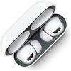 elago Dust Guard Compatibile con AirPods Pro - Pellicola Antipolvere, Look Lussuoso, Protegga da Trucioli di Ferro e Metallo (Grigio scuro - 2 Sets) [Brevetto Registrato U.S.A]