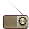 Bentmax Radio FM con Bluetooth Retro Altoparlante Bluetooth Vintage Radio con SD / USB Funzione Lettore Musica Memoria Musica, Streaming Wireless da Smartphone, Fino a 10 Ore di Riproduzione (Noce)
