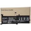 BLESYS Batteria per Lenovo IdeaPad S145-15IIL (82HB/81W8/82DJ); S145-15IGM S145-15IKB S145-15IWL serie Laptop 7.6V 30Wh