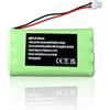 Acxilexy 2400720 Batteria Compatibile con Somfy M3 HR15/51, Motore per Cancello e Porta da Garage, Compatibile con Motori Freevia, GDK, SGA e SGS, Somfy Elixo 500 3S io/GDK 3000, 800 mAh 9,6 V