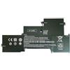 szyuya BR04XL BO04XL HSTNN-DB6M - Batteria per PC portatile HP EliteBook Folio 1020 1030 G1 X2F03EA M-5Y51 M5-6Y54 M-5Y71 M7-6Y75 (7,6 V 36 Wh/4736 mAh)