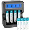 czvv Pile Ricaricabili AAA Litio 1.5V - Caricatore LCD con 8 Pezzi Batterie Lithium Alta Capacità 1100mWh - Ricarica Rapida 2H - Lunga Vita 10 Anni, 1300 Cicli per Giocattoli, Rasoi, Giochi Portatili