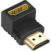 CABLEPELADO - Adattatore HDMI a gomito, angolo di 90°, adattatore HDMI ad angolo, da maschio a femmina, contatti placcati in oro, compatibile con Full HD 3D e 4K