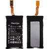 Duotipa Batteria di ricambio EB-BR365ABE compatibile con Samsung Gear Fit 2 Pro SM-R365 R365 con attrezzi