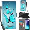 PHINIENLAND Cover per Xiaomi Redmi 14C / 14R / A3 Pro custodia portafoglio Turquoise | 3 scomparti carte, 1 tasca banconote, Chiusura magnetica, Supporto, Pelle PU flip cover per Xiaomi Poco M7 / C75