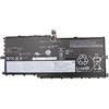 WYGUO L17C4P71 L17M4P73 SB10K97638 01AV499 SB10K97624 01AV475 Batteria per laptop