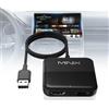 MINIX HDMI Converter per TV Auto, Adattatore HDMI per Fire TV Stick/Laptop Gaming/Switch/Proiettori/DVD/Decoder, WiFi 2,4 GHz, Plug-and-Play, Video Veloce Senza Latenza.