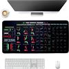 UOCAI Trading Mousepad, 80 x 30 cm, tasti per mouse shortcut, tappetino da scrivania, tappetino per mouse per computer, divertente regalo