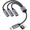YANBORONSN Splitter USB C a 3 porte da 1 maschio a 3 femmine, hub estensore USB C 1 in 3 out per dati e ricarica, cavo di prolunga USB 2.0 per auto, laptop, tastiera, mouse (25 cm)