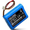 CELLONIC 1x Batteria per Altoparlante Compatibile con DOCKIN D Fine, D Fine 2, D Fine 2 Plus, INR18650-3S1P - (2600mAh, 11.1V)