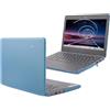 mCover Custodia rigida compatibile solo per laptop Lenovo 100E Chromebook Gen 4 da 11,6 2024 ~ 2025 (con CPU Intel e modello # 83G*) (non compatibile con altri modelli Lenovo) - Aqua